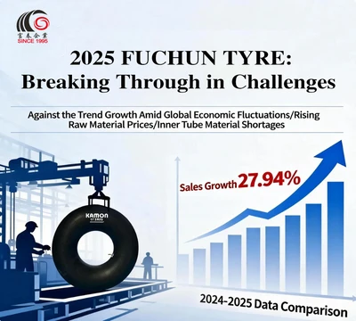 Fuchun Tire 2025 Краен отчет за -годината и перспектива за 2026 г.: водени от...